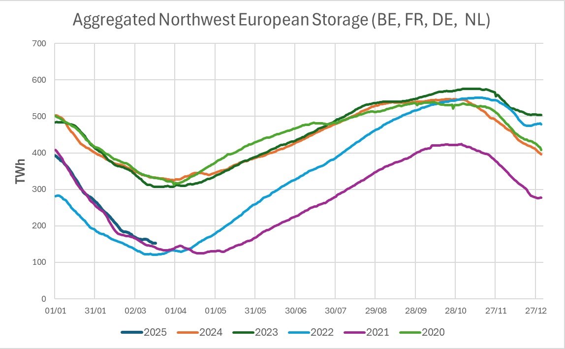 Vasilis Pappas Article Graphics V2